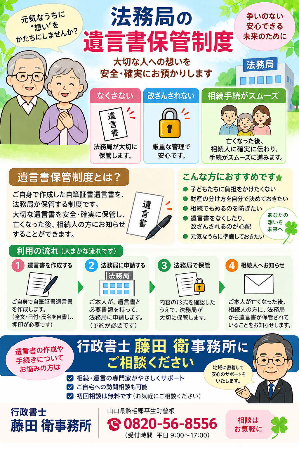 法務局の遺言書保管制度